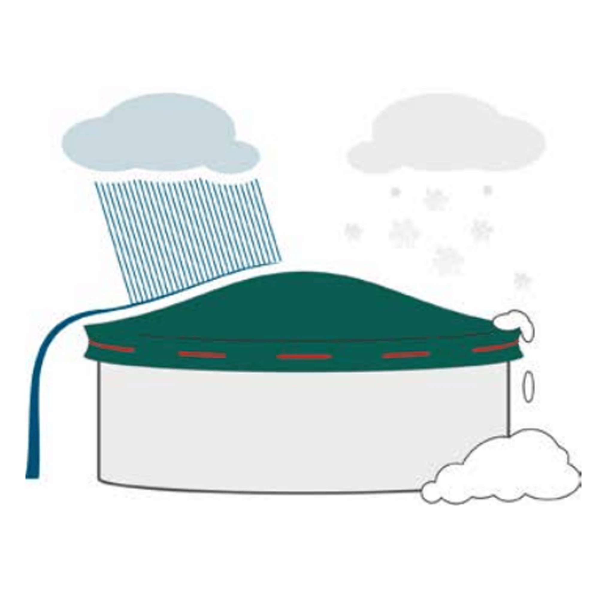 Aufblasbares Winterkissen für Pool, Stahlwandpool, Framepool und GFK Pool - Größe 122x122x44 cm